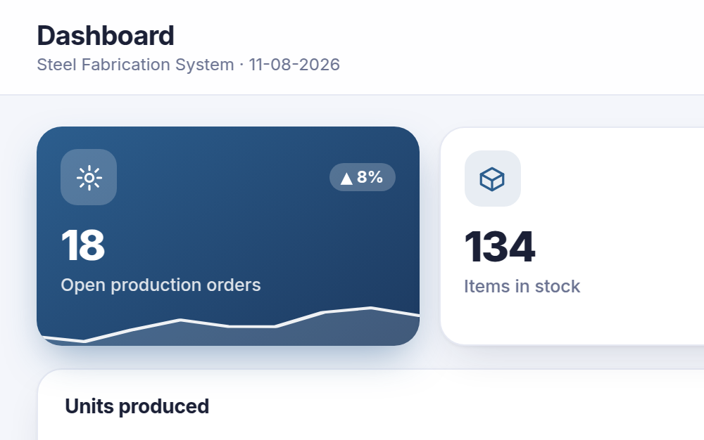 Manufacturing System preview