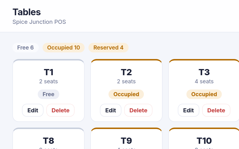 Restaurant System preview
